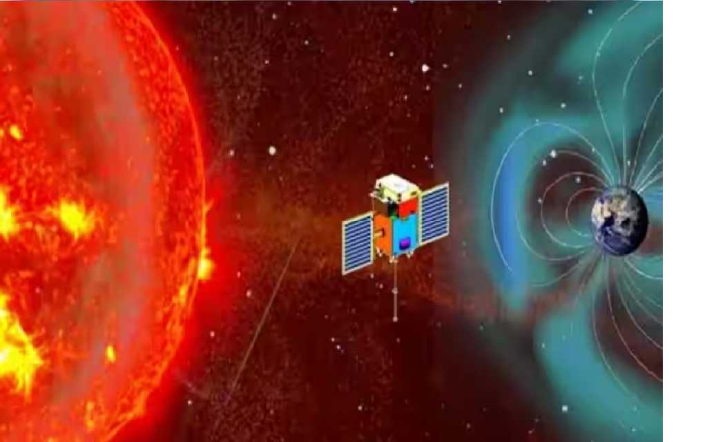 आदित्य एल १ ने घेतला पृथ्वीचा कायमचा निरोप !