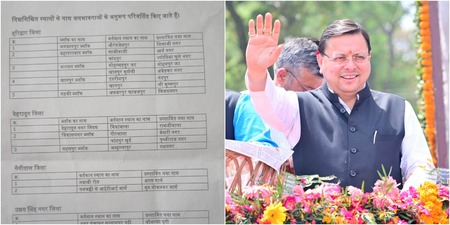 उत्तराखंड मुख्यमंत्र्यांनी कोणत्या ठिकाणांची नावे बदलली ?