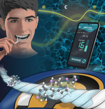 संशोधकांनी काय विकसित केलं बघा !