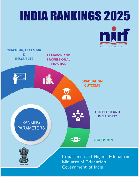एनआयआरएफ रँकिंग : आयआयटी मद्रास नंबर वन