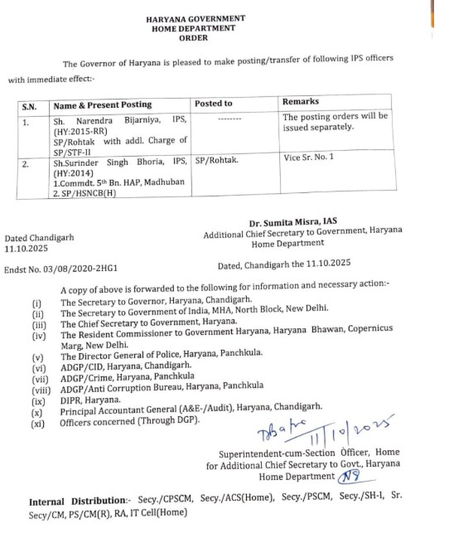 आयपीएस अधिकारी वाय. पूरन कुमार आत्महत्येप्रकरणी मोठी कारवाई