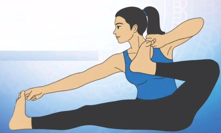 आकर्ण धनुरासन : मणक्यासाठी वरदान, स्नायूंना बनवतो मजबूत