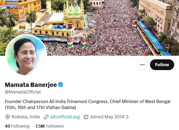 अखेर ममतांनी पराभव स्वीकारलाच!